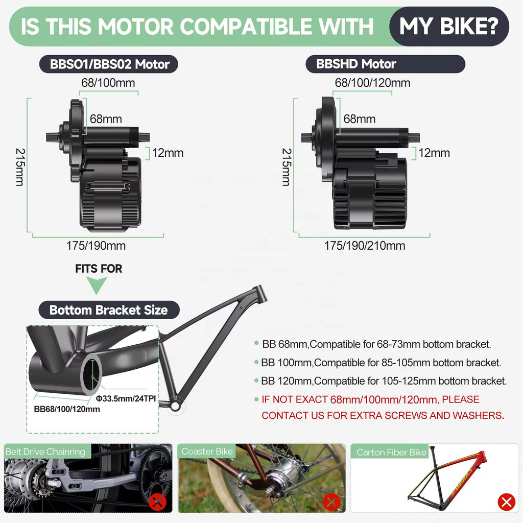 Bafang BBS Mid-Motor Electric Bike Conversion Kit 250w & 36v Battery Package ( Road legal)